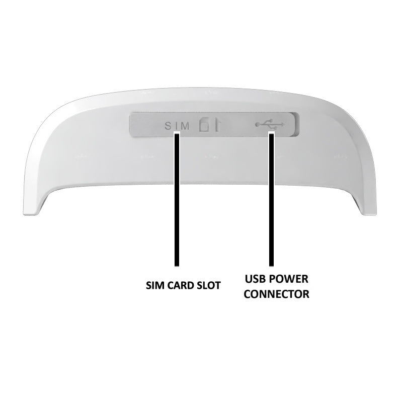 Cat GPS Tracker